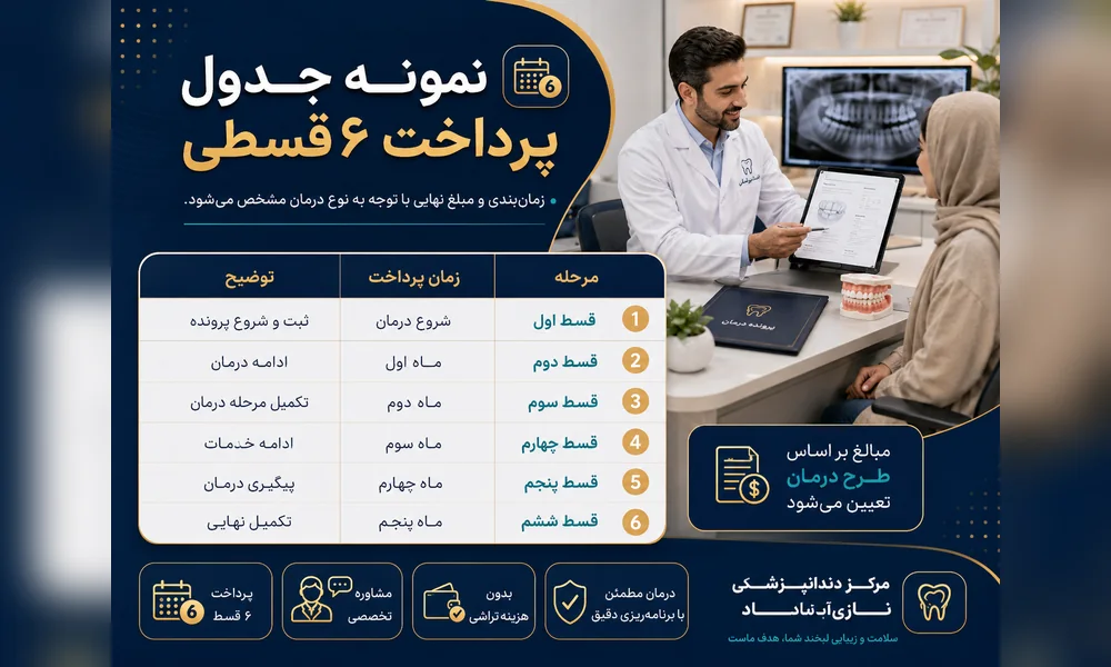 نمونه جدول پرداخت هزینه دندانپزشکی در ۶ قسط